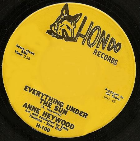 ANN HEYWOOD